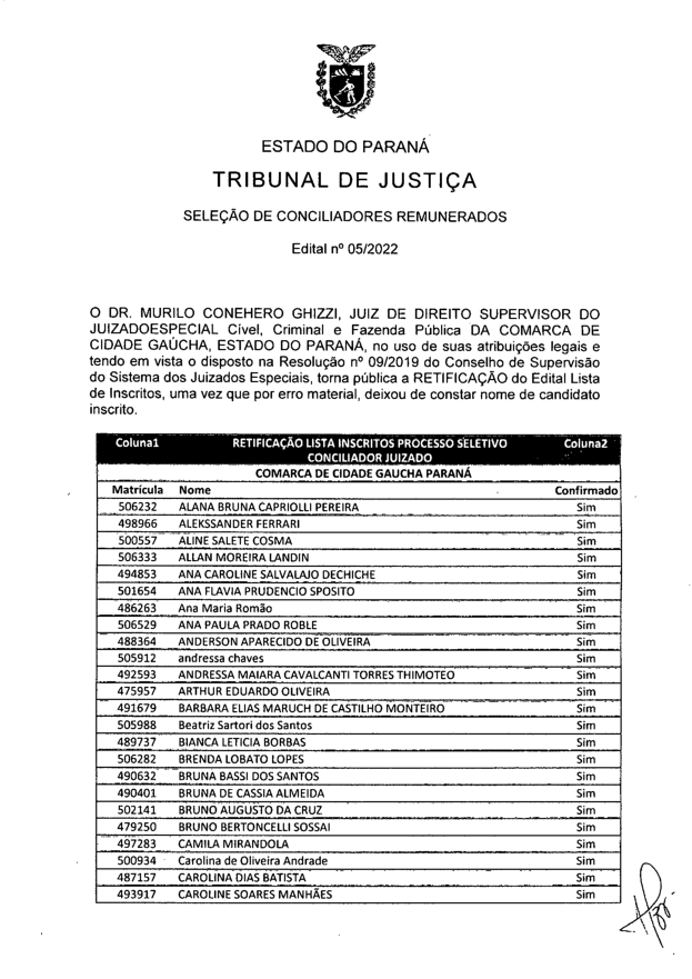 Disponibilizado em 07/06/2022