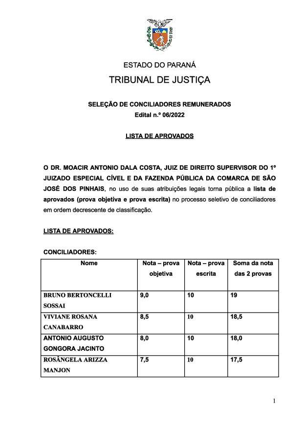 Disponibilizado em 12/12/2022