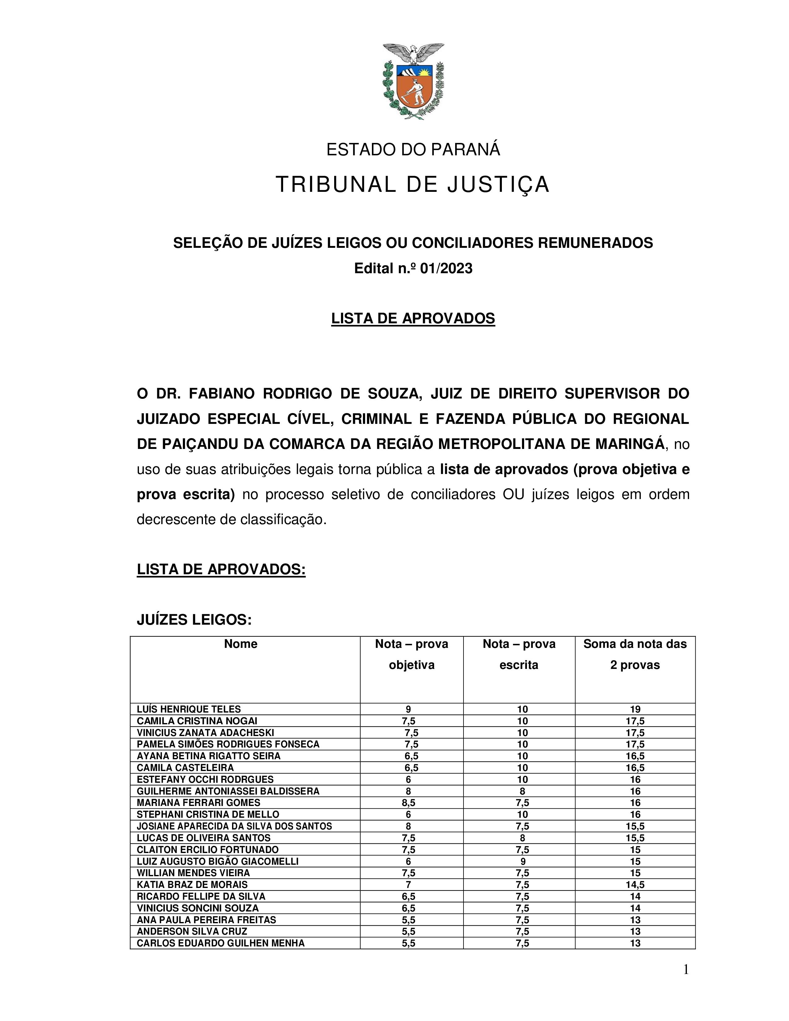 Disponibilizado em 11/04/2023
